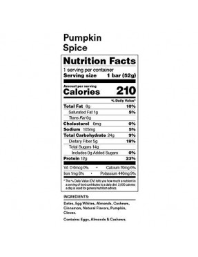 Rxbar Pumpkin Spice (12X1.83 OZ)