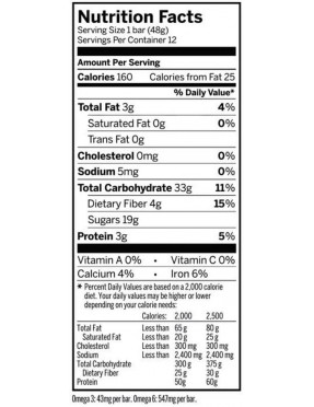 Probar Fuel Blueberry Bar (12x1.7 Oz)